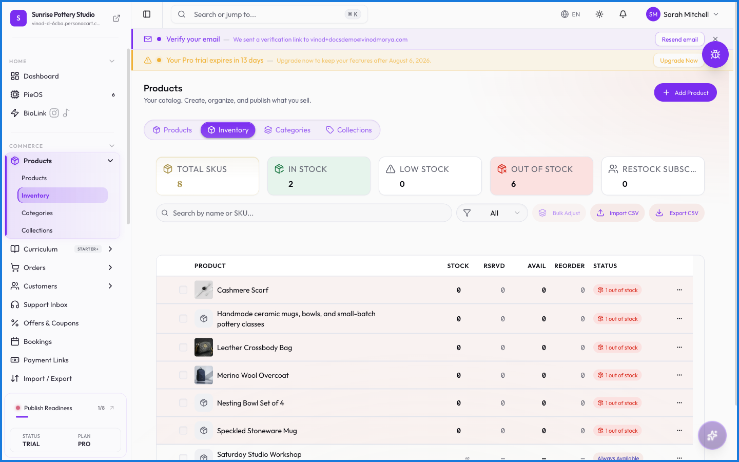 The Inventory Center with four KPI cards for total SKUs, low stock alerts, out of stock, and last sync, above the stock levels table