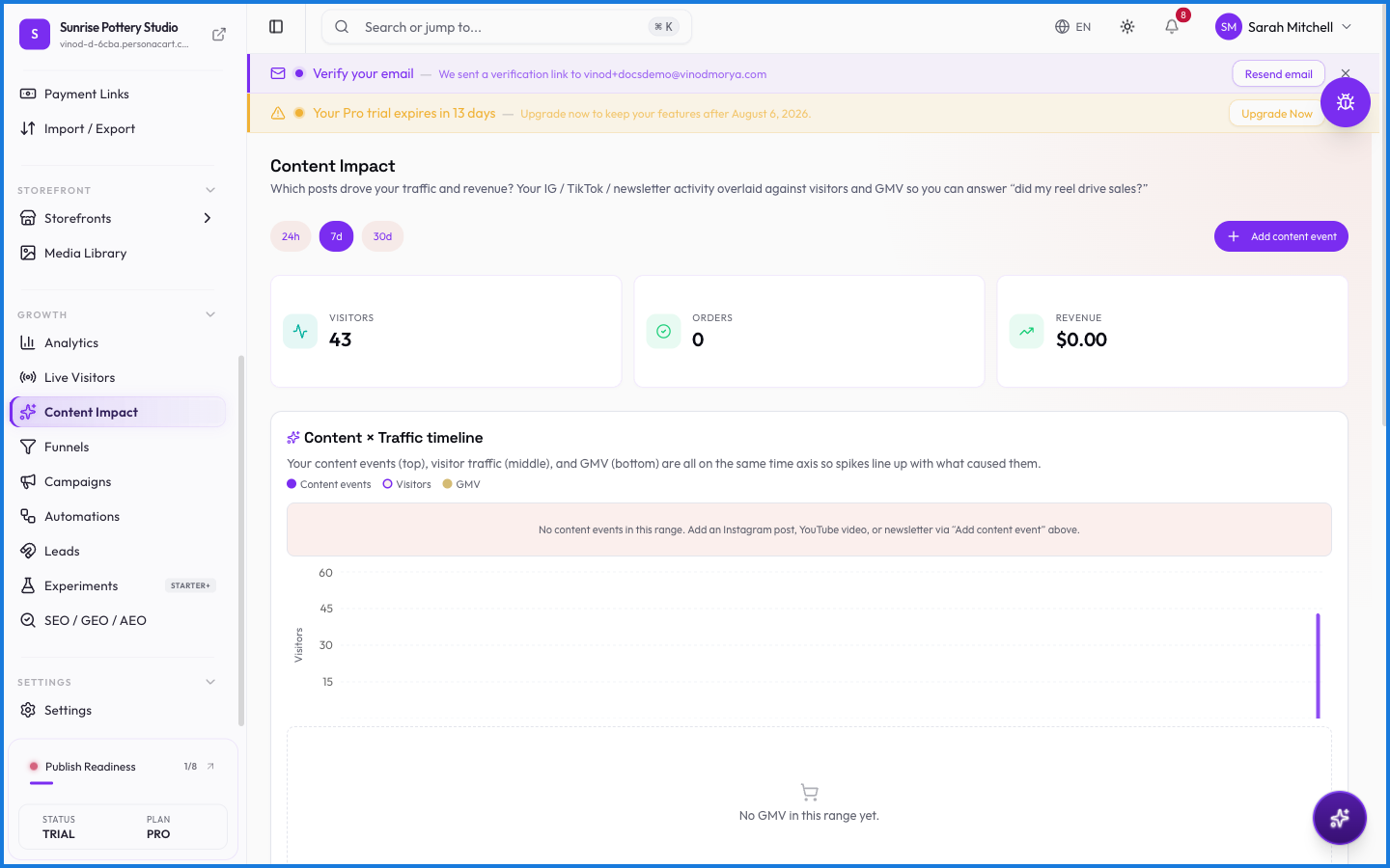 The Content Impact view showing how pages and content perform on engagement and conversion